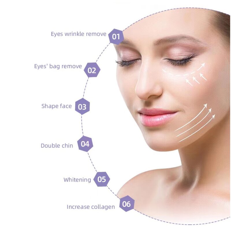 2-in-1 Radio Frequency Machine Manufacturer - 40.68MHz Thermolift RF Face Lift Wrinkle Removal Body Eye Tool