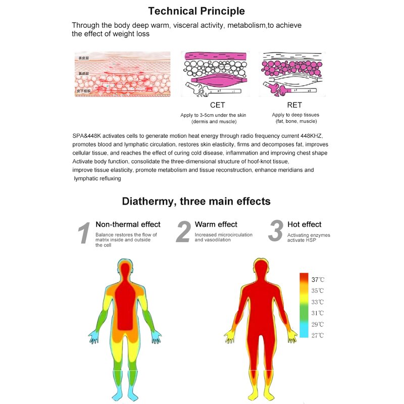 Tecar Therapy Indiba Machine Manufacturer - 448khz MonopolarRf Body Shape Weight Loss Home Use Slimming Tool