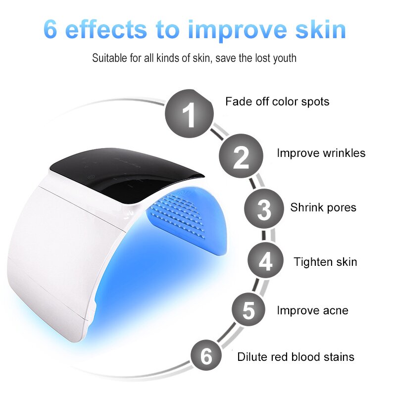 Professional PDT LED Light Therapy Equipment Manufacturer - 470/850nm Acne Treatment Head Feet Armpit Skin Care Tool