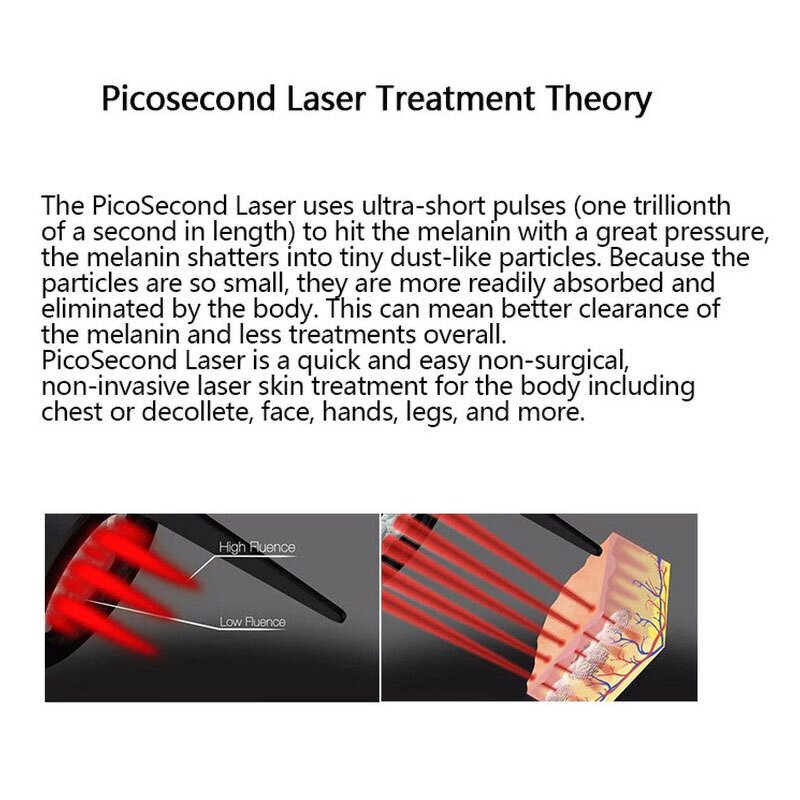 Portable Nd Yag Laser Machine Manufacturer - 600W Q-Switched 532/1064nm Tattoo Removal Carbon Peel 10600nm Tool