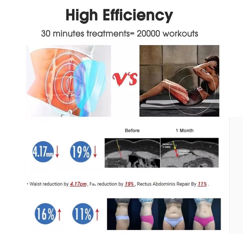 2 Handle EMS Muscle Stimulator Manufacturer - High Efficiency 10Tesla Hi EMS Portable Buttocks Lift EmSliming Device