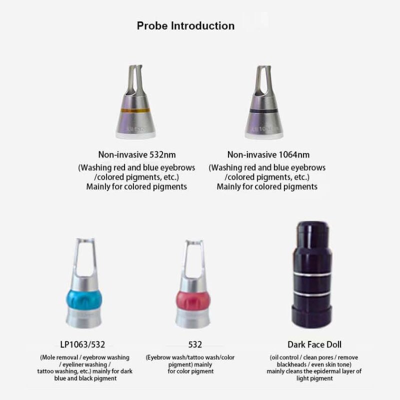 Portable Picosecond Pico Laser Machine Manufacturer - Factory 1064/532/1320nm 1000W Desktop Tattoo Removal Tool