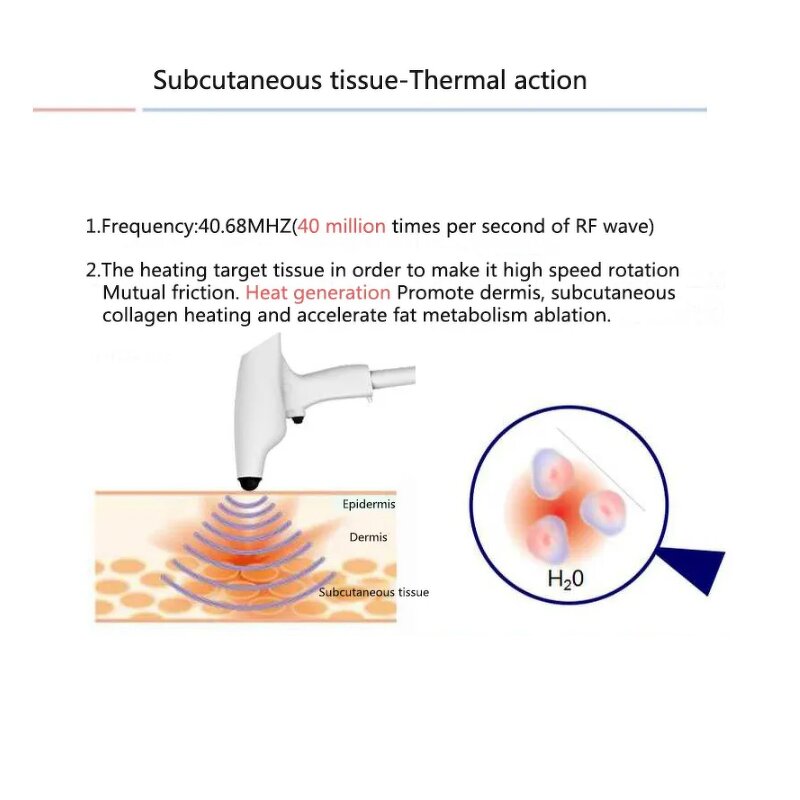Bipolar Focused RF Thermolift Machine Manufacturer - Best Selling 40.68MHz Skin Tightening Face Body Lift Tool