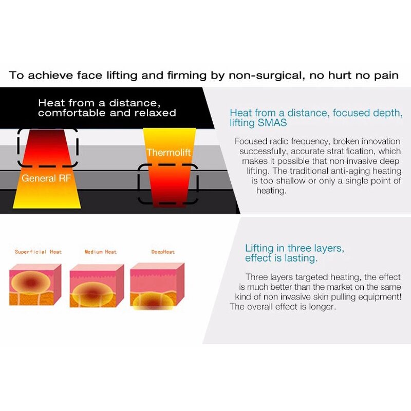 40.68hz Thermo Firming RF Machine Manufacturer - Face Lifting Skin Tighten Body Slimming Dual Handle 350w Tool