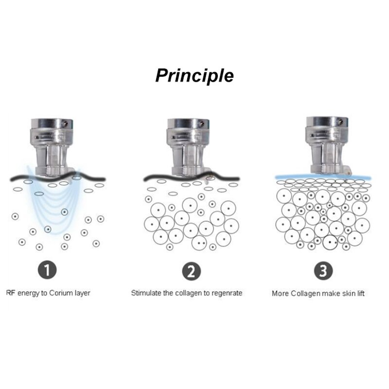RF LED Mesotherapy Gun Manufacturer - Wholesale No-needle Injection Anti-Aging Skin Rejuvenation Beauty Tool