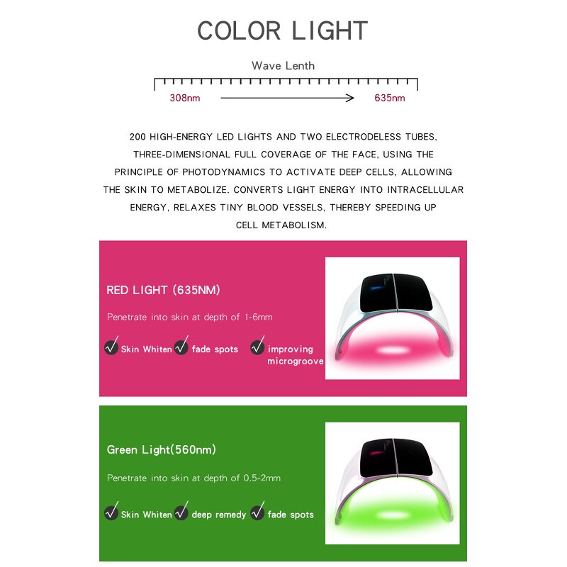 7 Colors PDT Led Machine Manufacturer - OEM/ODM Infrared 850nm Red 630nm Touch Screen Portable Home Use Tool