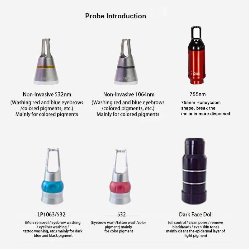 Portable Nd Yag Picosecond Laser Manufacturer - 532/1064/755nm 1000W Tattoo Removal Face Armpit Beauty Tool