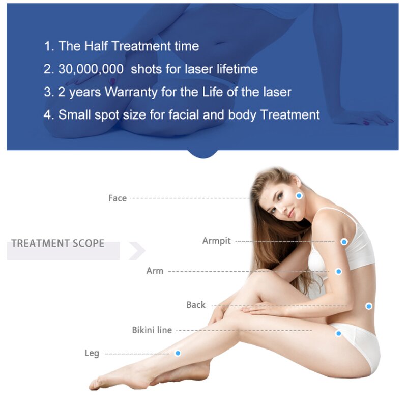 2-in-1 Picosecond Diode Laser Manufacturer - OEM 755/808/1064nm Ice Laser Hair Removal Beauty Equipment