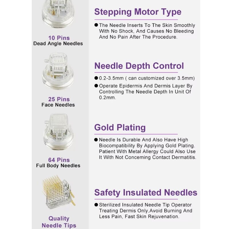 Professional Morph8 Gold Rf-microneedle Manufacturer - New Arrival RF Skin Tightening Wrinkle Remover Beauty Tool