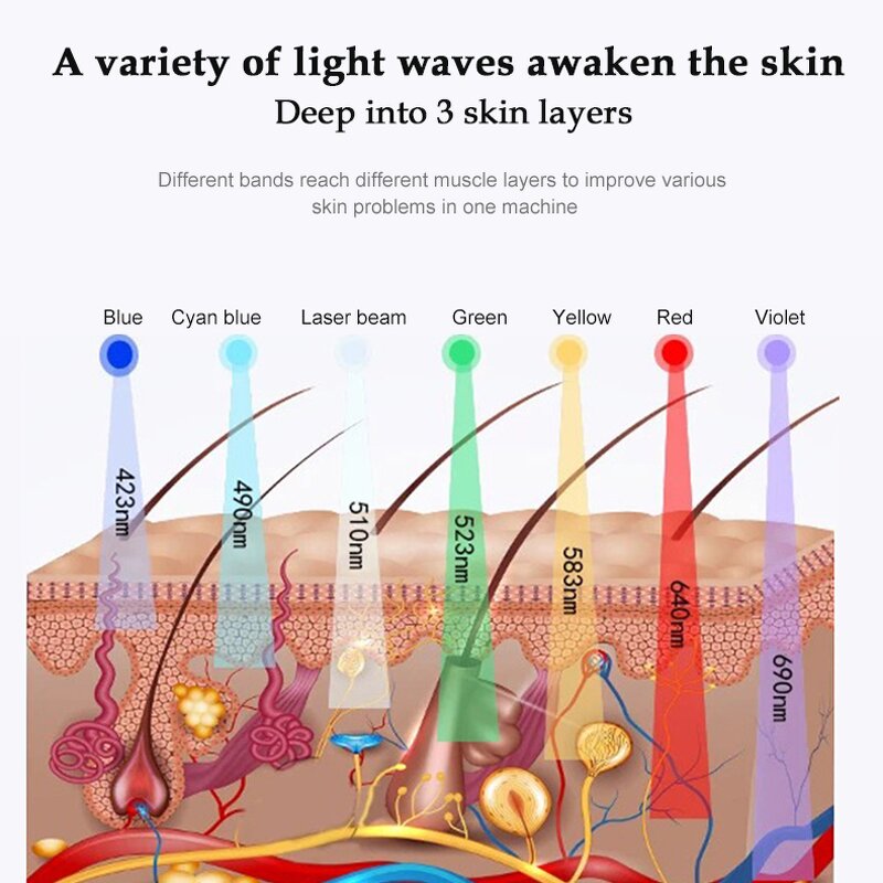 PDT Red Light Therapy Machine Manufacturer - Home Use 7 Colors LED 850/630nm Red Blue Light Spa Beauty Tool