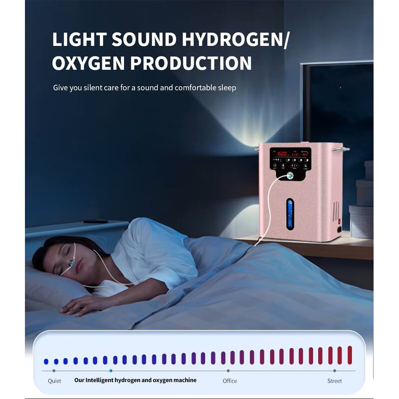 Hydrogen Oxygen Generator Manufacturer - Electric One Two Outputs 1500ml 99.996% H2