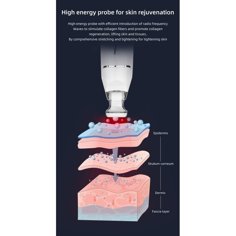 Jet Peel Machine Manufacturer - Wholesale No Needle for Skin Rejuvenation Wrinkle Removal