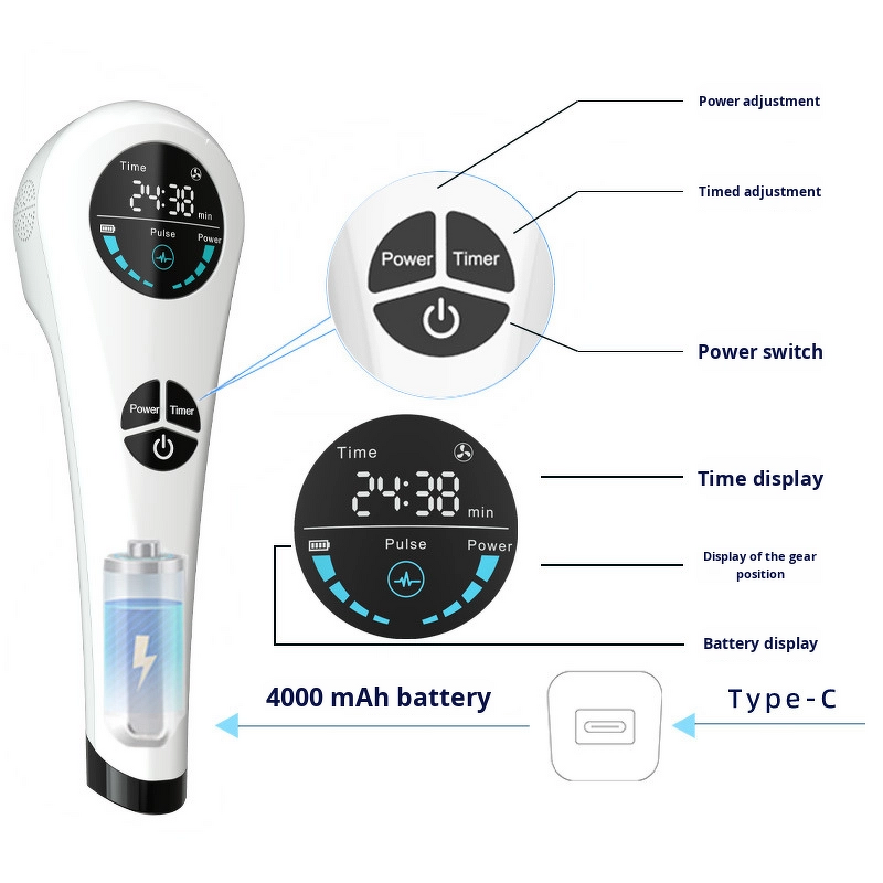 Portable Red Light Device Manufacturer - SWIDA Semiconductor USB 4000mAh 650nm 808nm