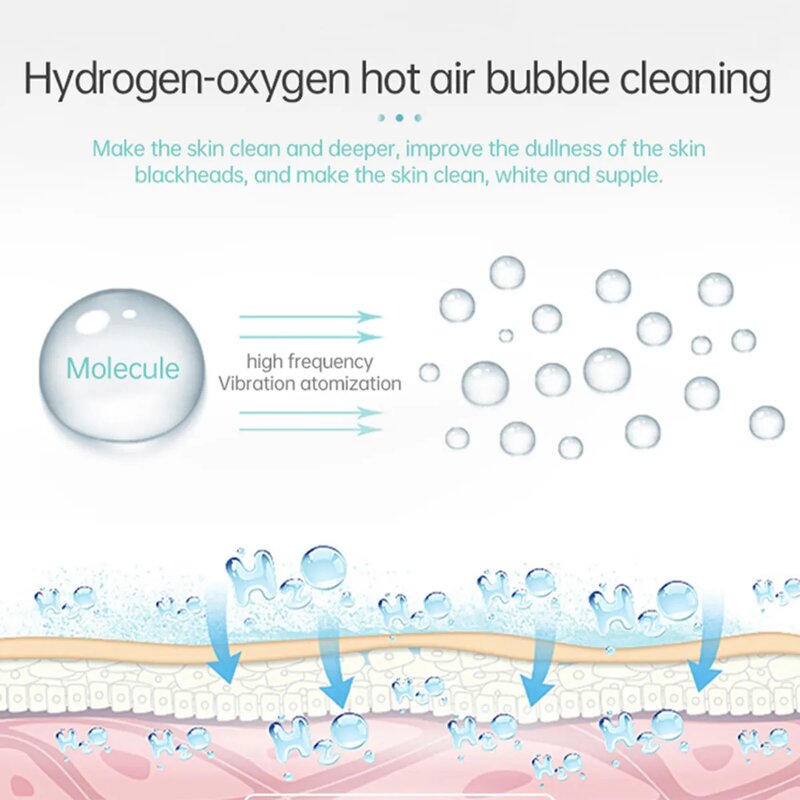 Hydradermabrasion Machine Manufacturer - 6-in-1 Jet Peel for Salon Skin Tightening