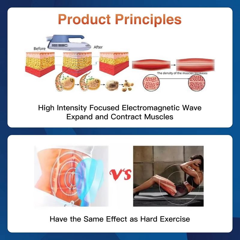 RF Body Slimming Machine Manufacturer - Neo Newest Upgrade Emslim Sport EMS UK Desktop