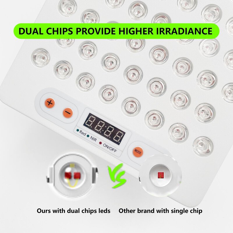 PDT Machine Manufacturer - 300W Portable with LED Red Light for Head Feet Neck Face