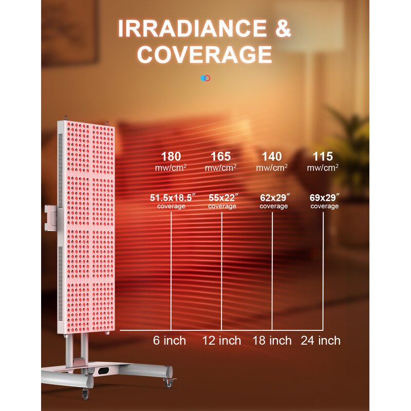 LED Red Light Therapy Panel Manufacturer - High Quality 2400W Full Body 480nm-1060nm