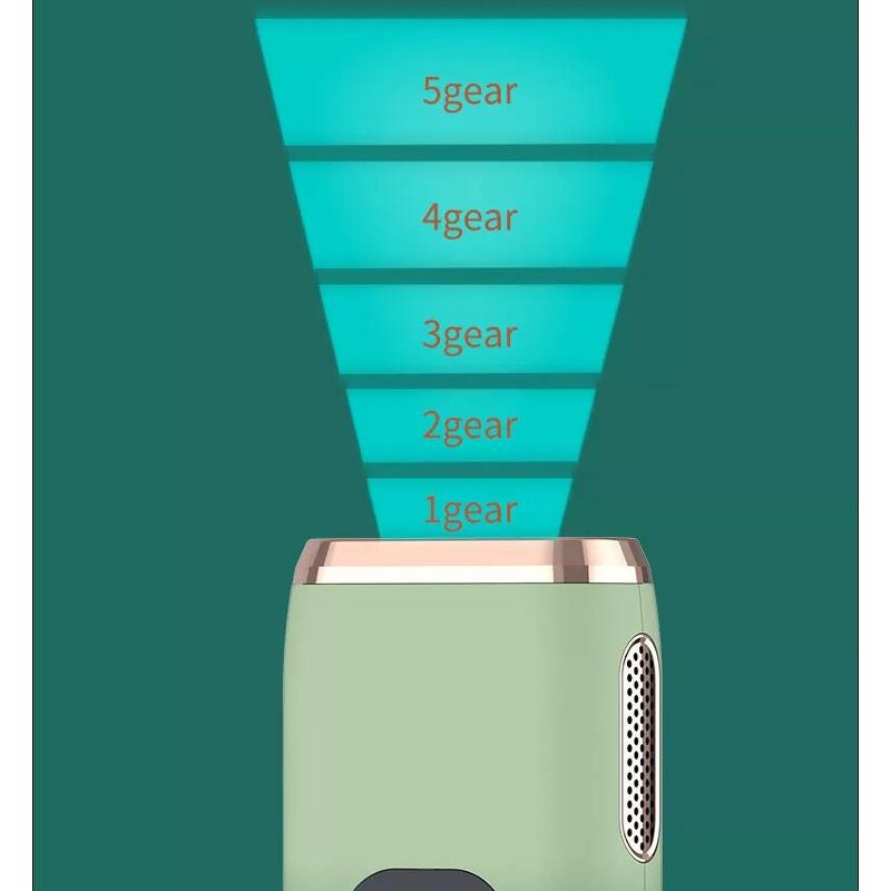 IPL Hair Removal Machine Manufacturer - SWIDA Advanced Home Use with Quartz Lamp US