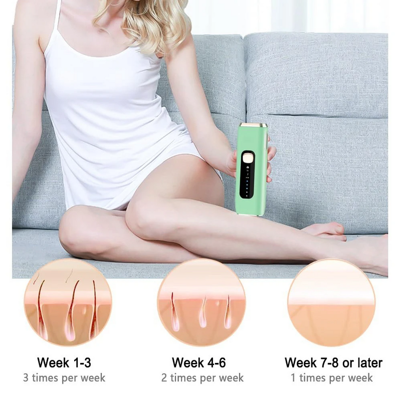 Laser Epilator Manufacturer - SWIDA 2024 Mini Portable Hot Selling Home Outdoor Hotel
