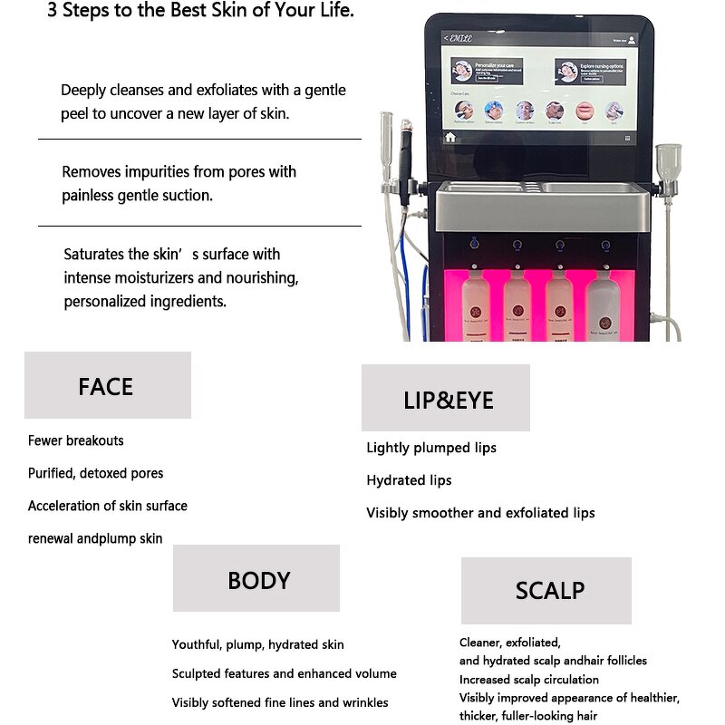 Hydra Diamond Aqua Peeling Machine Manufacturer - 2024 Factory Hydro Oxygen Jet Dermabrasi