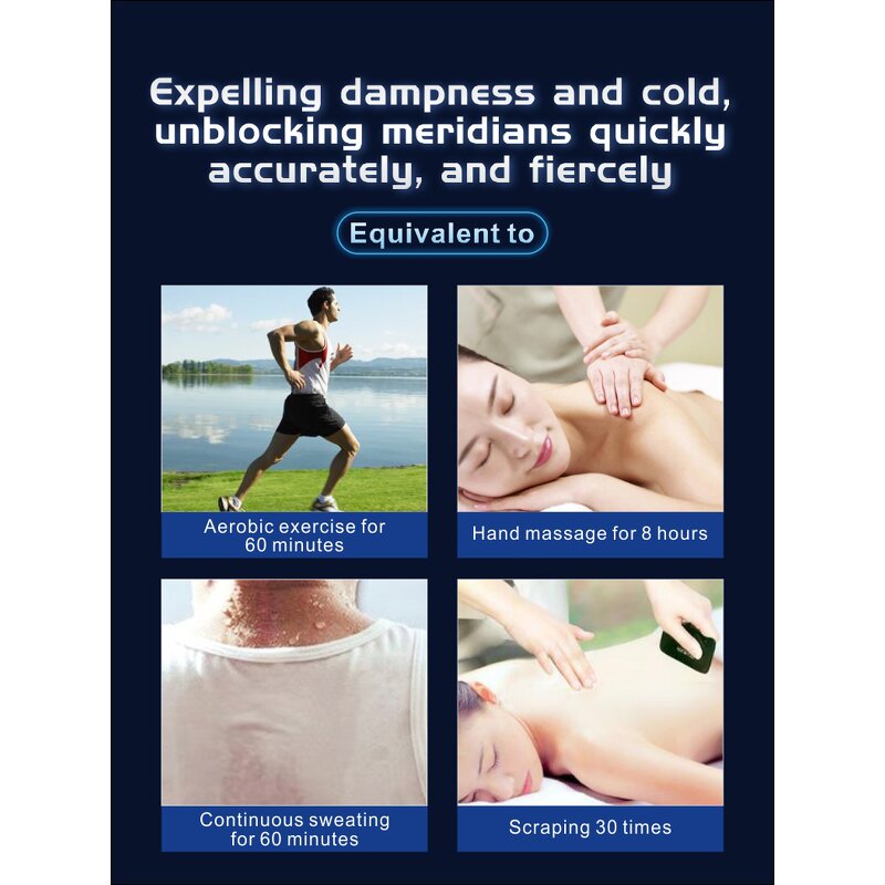 Terahertz Instrument Manufacturer - Reliable Household EMR+magnetic Energy for Pain Relief