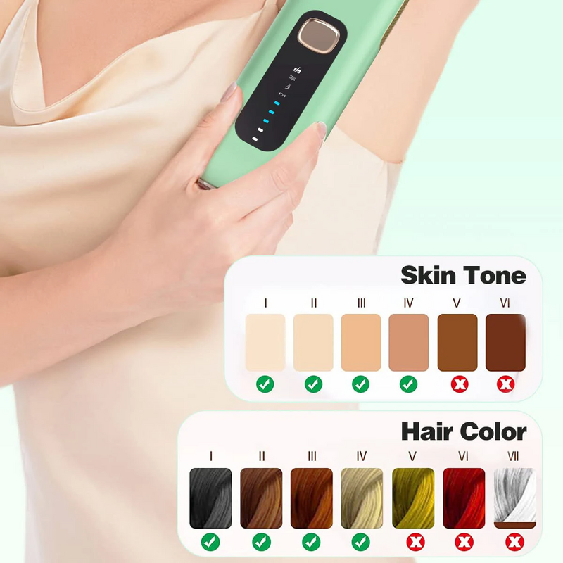 Laser Epilator Manufacturer - SWIDA 2024 Mini Portable Hot Selling Home Outdoor Hotel