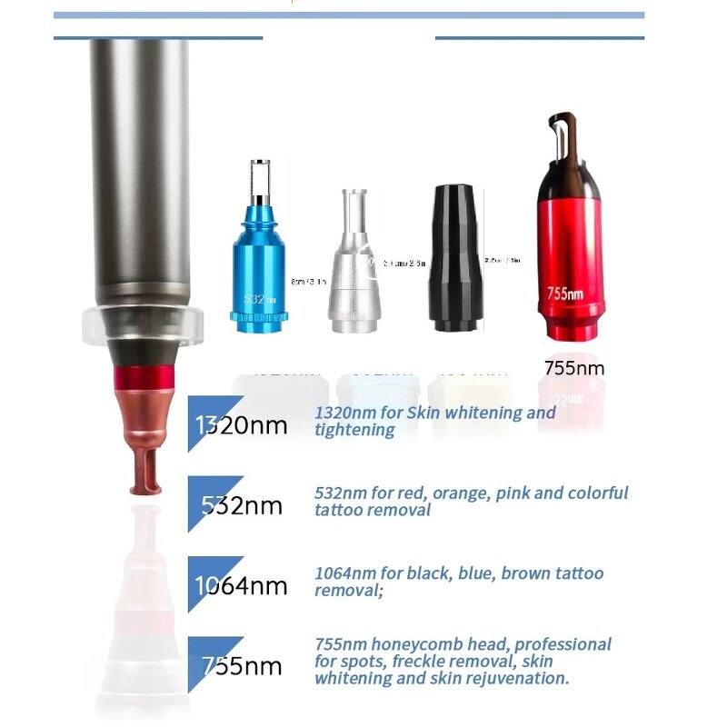 Laser Head Manufacturer - Professional Q Switched 755nm ND YAG for Acne & Tattoo