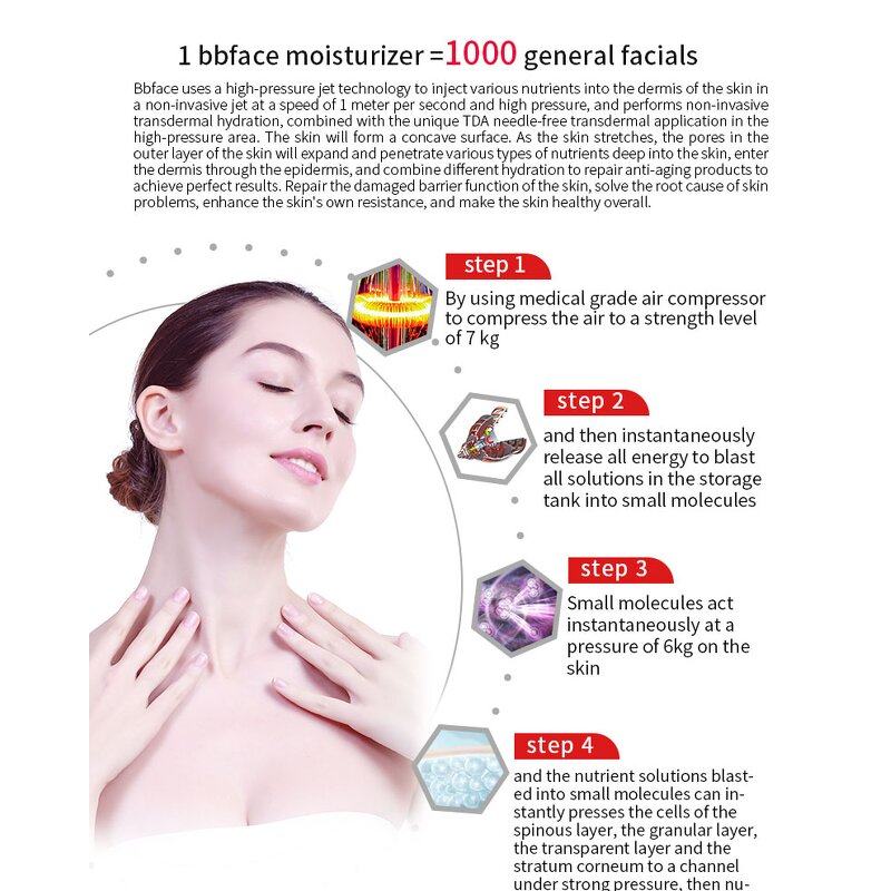 BB Face Beauty Device Manufacturer - 2024 Portable Hot Selling Mesotherapy for Skin Rejuvenation