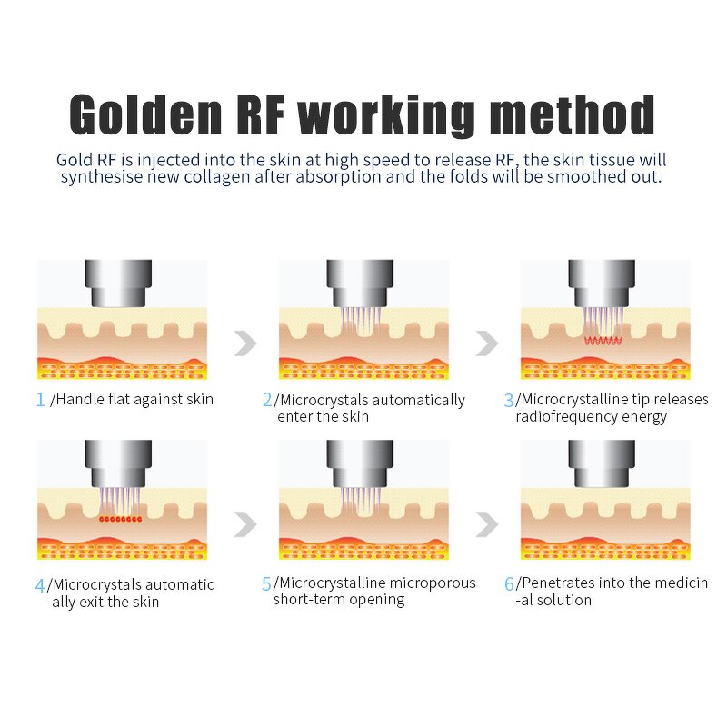 RF Microneedling Machine Manufacturer - Portable 8-Channel Vacuum for Face Body Tanning