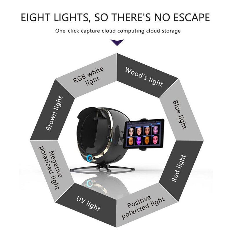 Facial Analyzer Machine Manufacturer - Hot Selling AI Intelligent 3D Skin Detector EU