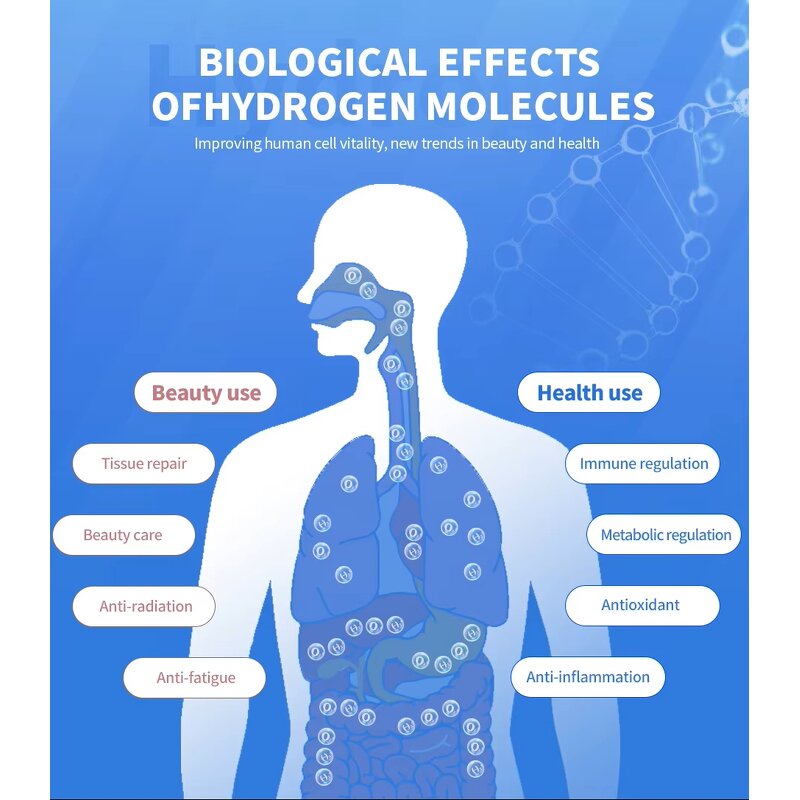 Hydrogen Oxygen Generator Manufacturer - Electric One Two Outputs 1500ml 99.996% H2