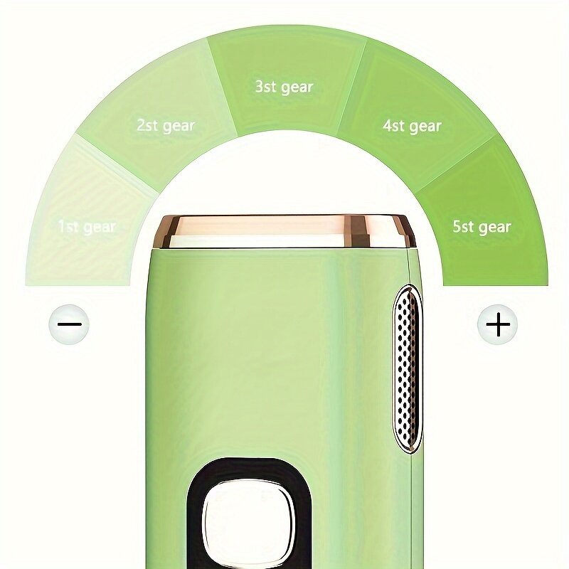 IPL Epilator Manufacturer - SWIDA Most Popular High Power Handset for Facial Hair