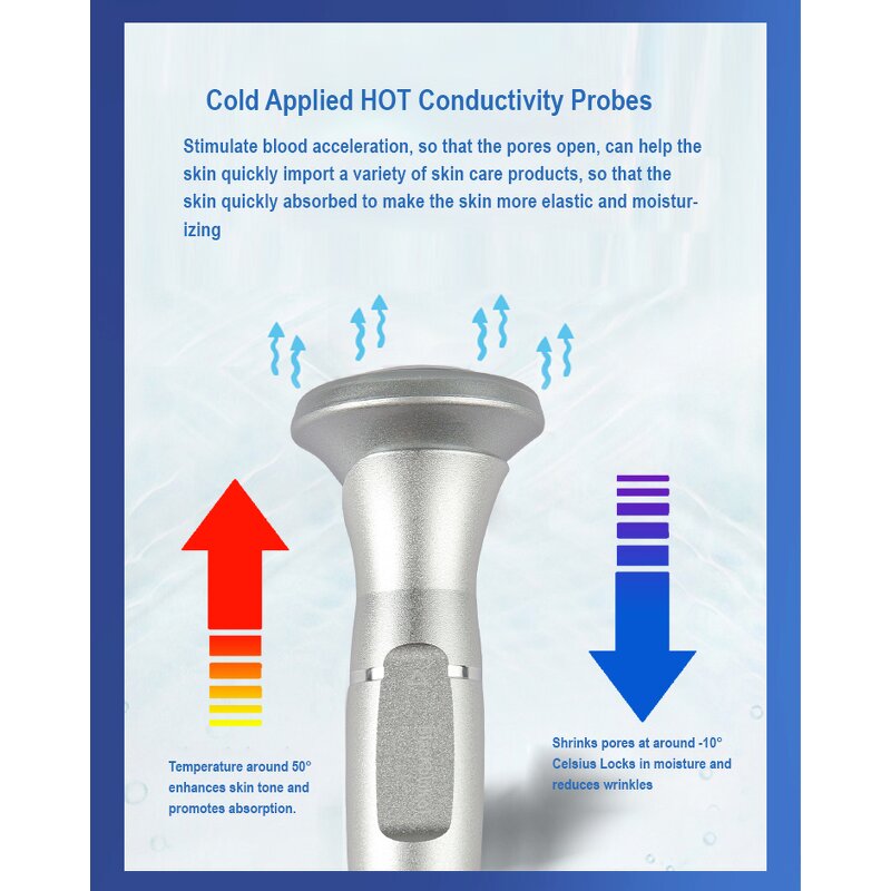 Hydro Beauty Facial Machine Manufacturer - Vertical Ems RF Vacuum Skin Lifting with US IT ZA