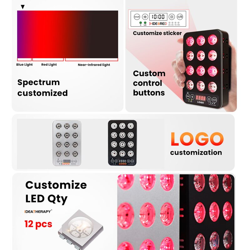 IDEATHERAPY RTL12-C Light Therapy Machine Manufacturer - Medical Grade Professional Infrared Red Light Tool