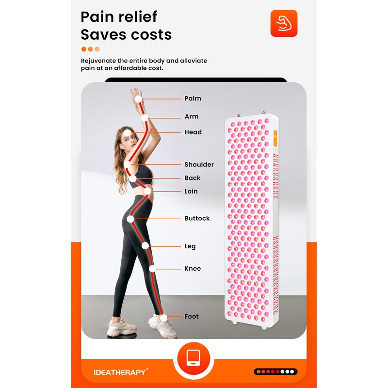 RLPRO300 Clinic Therapy Device Manufacturer - 2026 Touch Screen Remote Control Full Body Red Light Tool