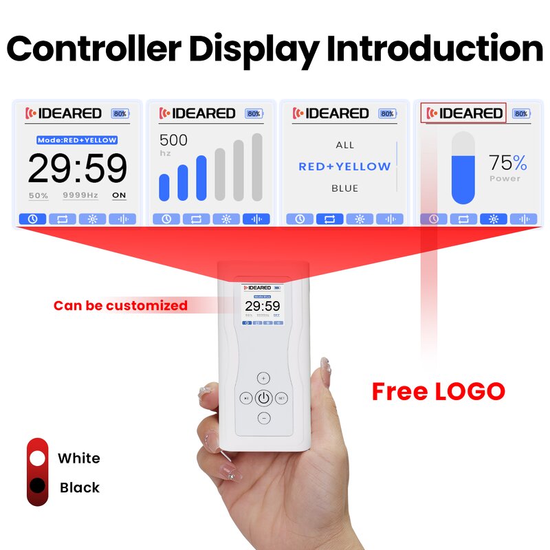 IDEATHERAPY TLM200-J01 Face Mask Manufacturer - 630/460/520/850nm Red Blue NIR Silicone Tool