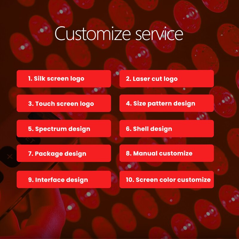 IDEATHERAPY RL60PRO(PT) Panel Manufacturer - High Irradiance Infrared Home Use Led Light Therapy Tool