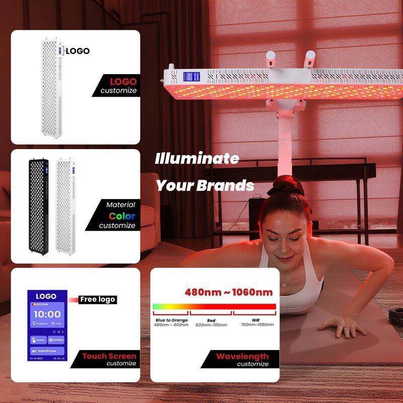 IDEATHERAPY RL300-7CH Panel Manufacturer - 7 Wavelengths High Irradiance Full Body Red Light Tool