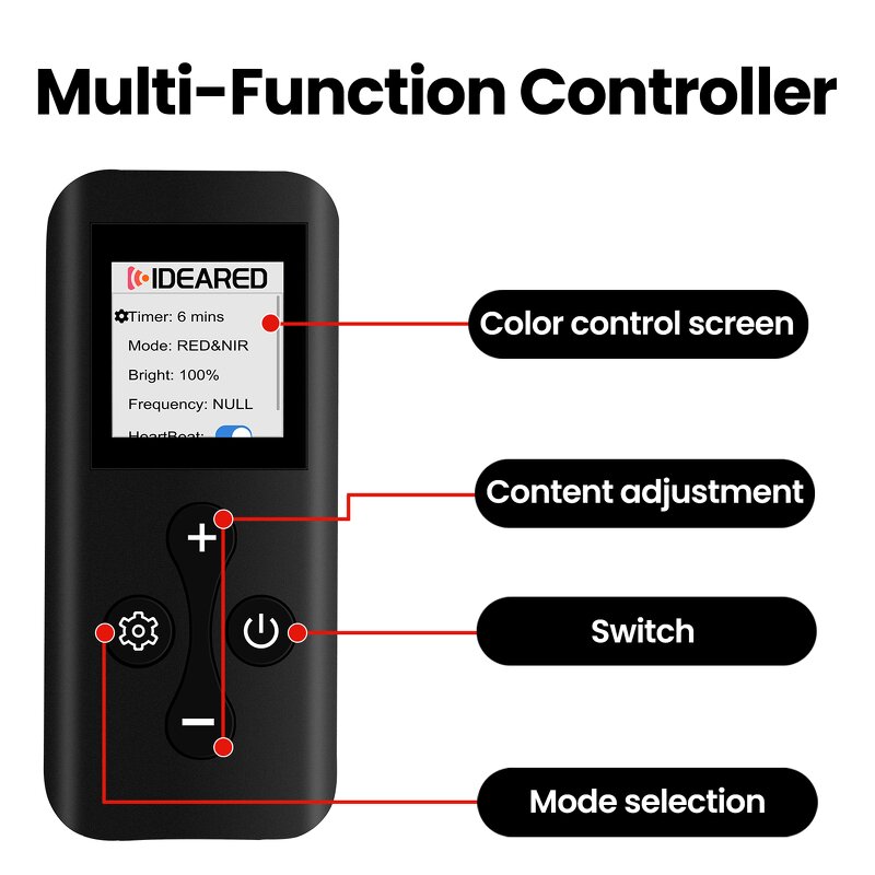 IDEATHERAPY Red Light Therapy Blanket Manufacturer - 660/850Nm Full Body Wrap Infrared Yoga Mat Tool