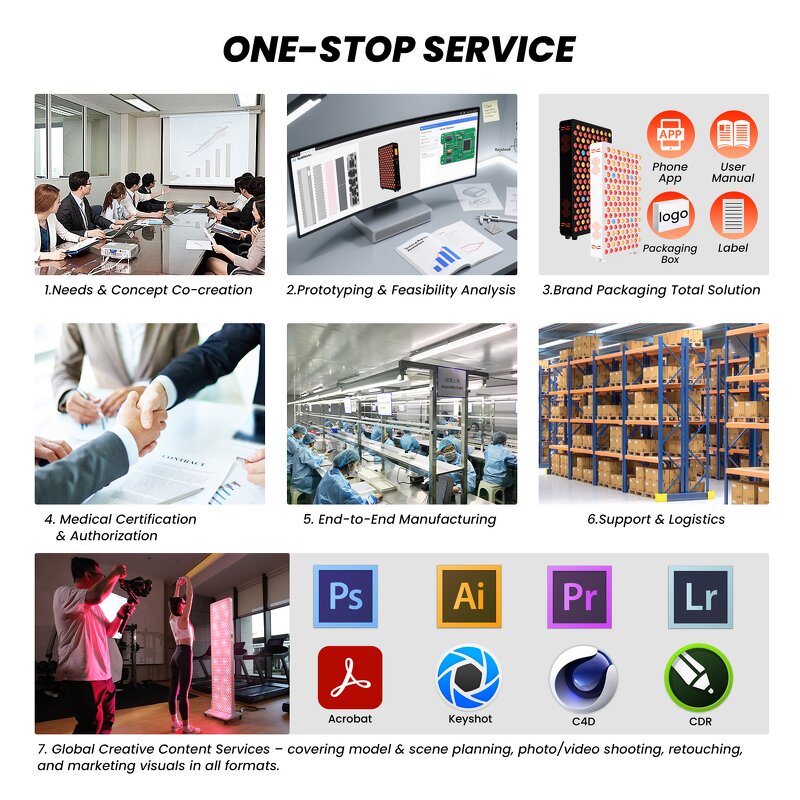 Full Body Led Light Therapy Machine Manufacturer - Red and NIR 5 Waves Touch Screen Professional Tool