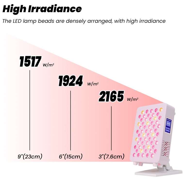 Dual Chip Red Light Therapy Device Manufacturer - 7Wavelength 590-940nm Full Body Bed Panel Tool