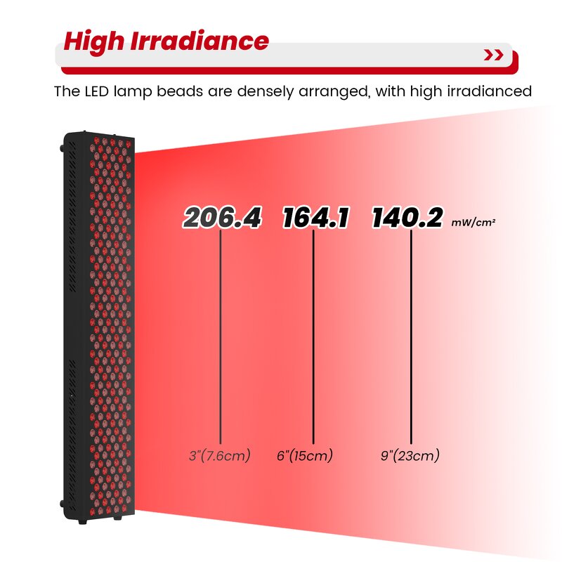 Local Body PDT Led Machine Manufacturer - Custom Logo 630-850nm Physical Heating Red Light Tool