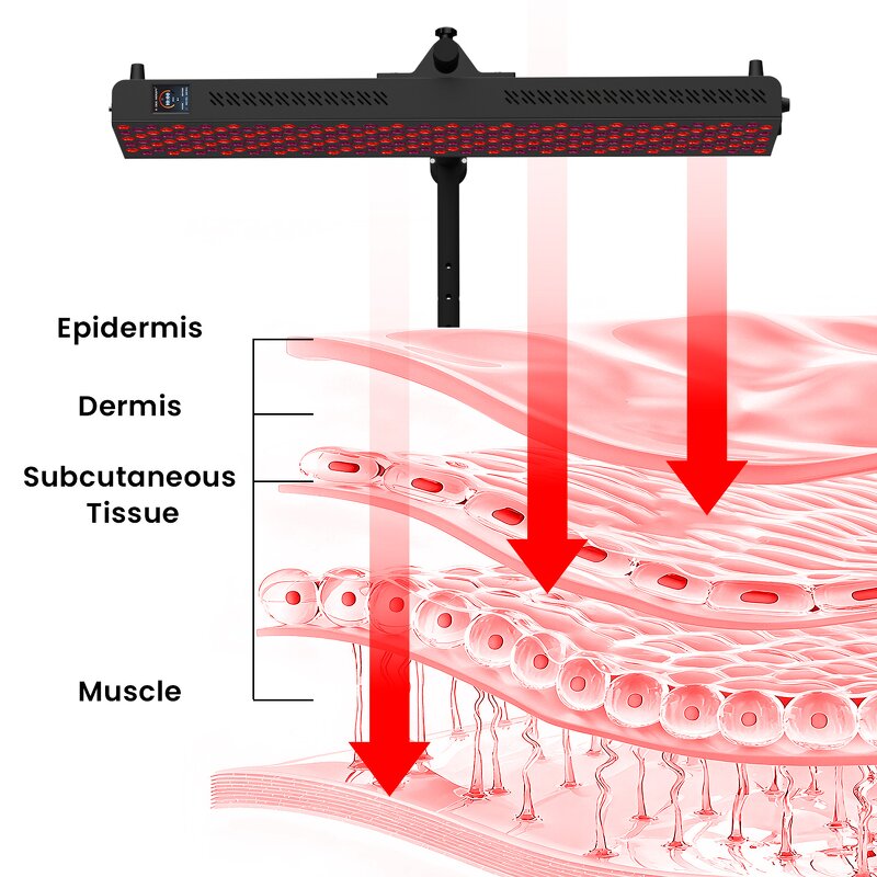 Local Body PDT Led Machine Manufacturer - Custom Logo 630-850nm Physical Heating Red Light Tool
