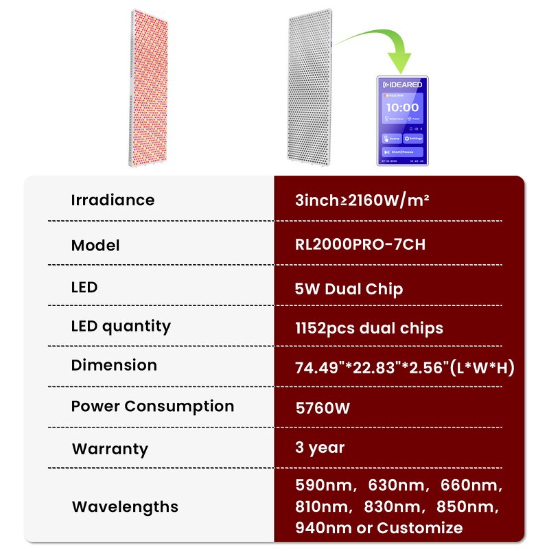 IDEATHERAPY RL2000PRO-7CH Panel Manufacturer - 7 Wavelengths Infrared Full Body Led Light Therapy Tool