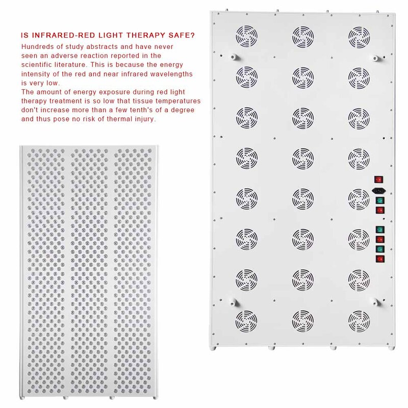 IDEATHERAPY 8 Wave Red Led Panel Manufacturer - Full Body Infrared Light Therapy Yoga Studio Tool