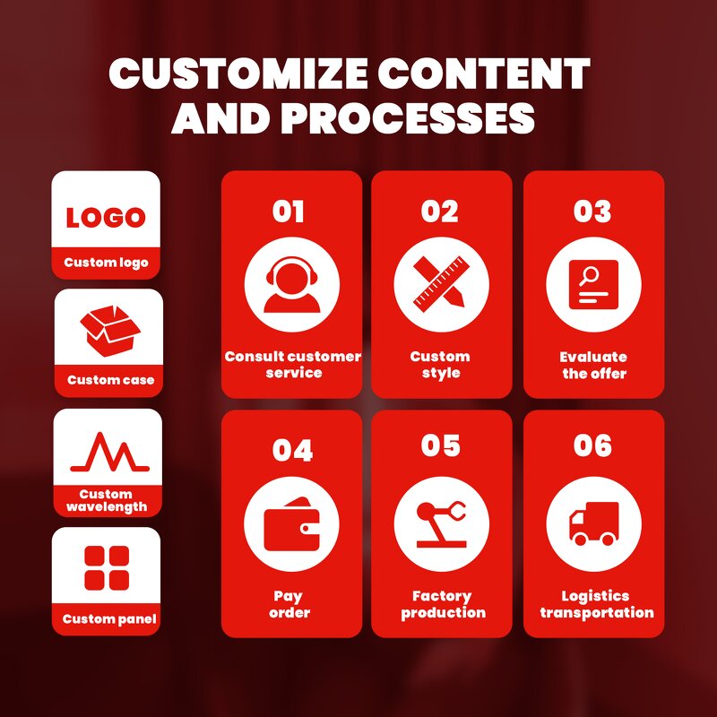 Medical Grade Red Light Therapy Hat Manufacturer - Ideatherapy 660/850nm Infrared Hair Growth Cap Tool