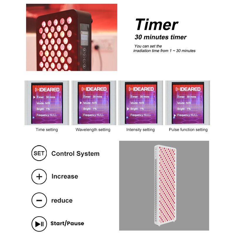 IDEATHERAPY RL300MAX/PT Therapy Light Manufacturer - Red Light Led Light Therapy Panel Tool