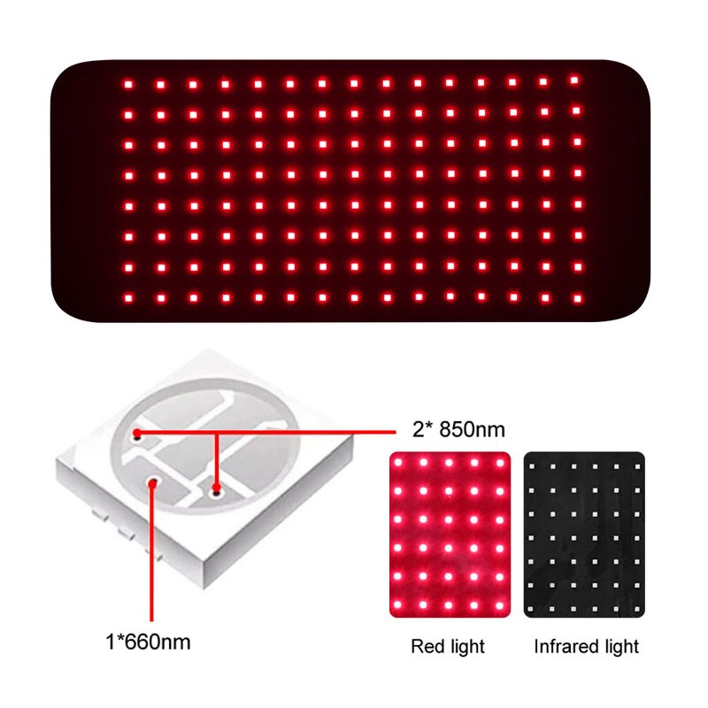 PDT Red Light Therapy Belt Manufacturer - 120pcs Leds 660/850nm Wearable Infrared Full Body Pad Tool
