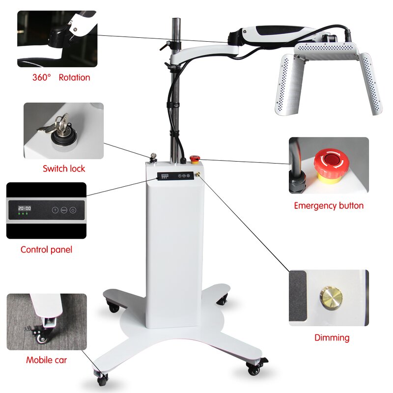 7 Color Led Light Therapy Machine Manufacturer - Multi Function Home Salon Red Light Therapy Tool