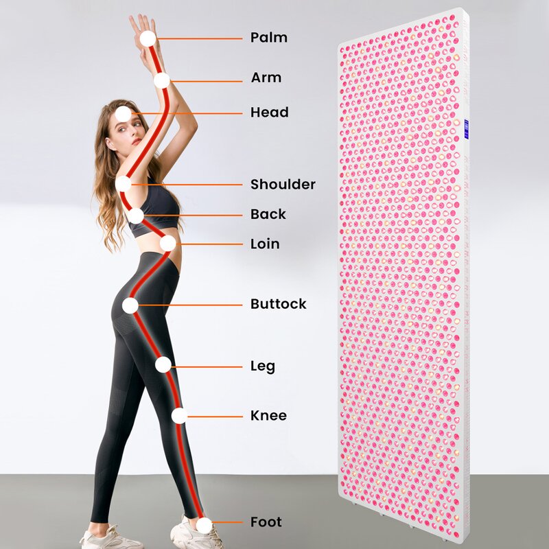 IDEATHERAPY 5W Dual Chip Light Therapy Lamp Manufacturer - Nir Red Light Belt Yoga Studio Tool